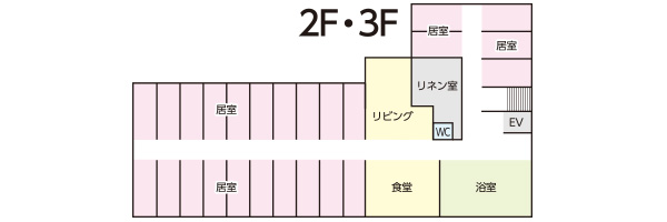 見取り図2F・3F